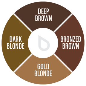 Evenflo Blonde 2 Brunette Hybrid