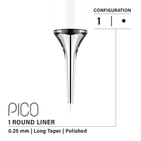 Vertix Pico Cartridges for PMU